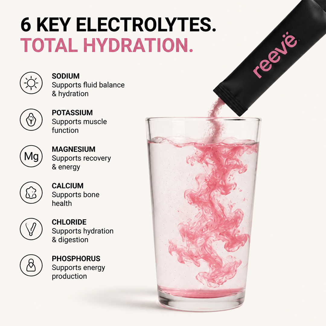 Reevë Zero-Sugar Electrolytes - Cotton Candy | 30 Servings