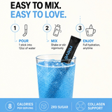 Reevë Zero-Sugar Electrolytes - Blue Raspberry | 30 Servings
