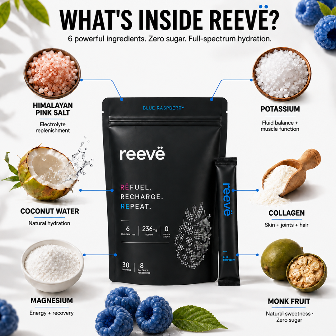Reevë Zero-Sugar Electrolytes - Blue Raspberry | 30 Servings