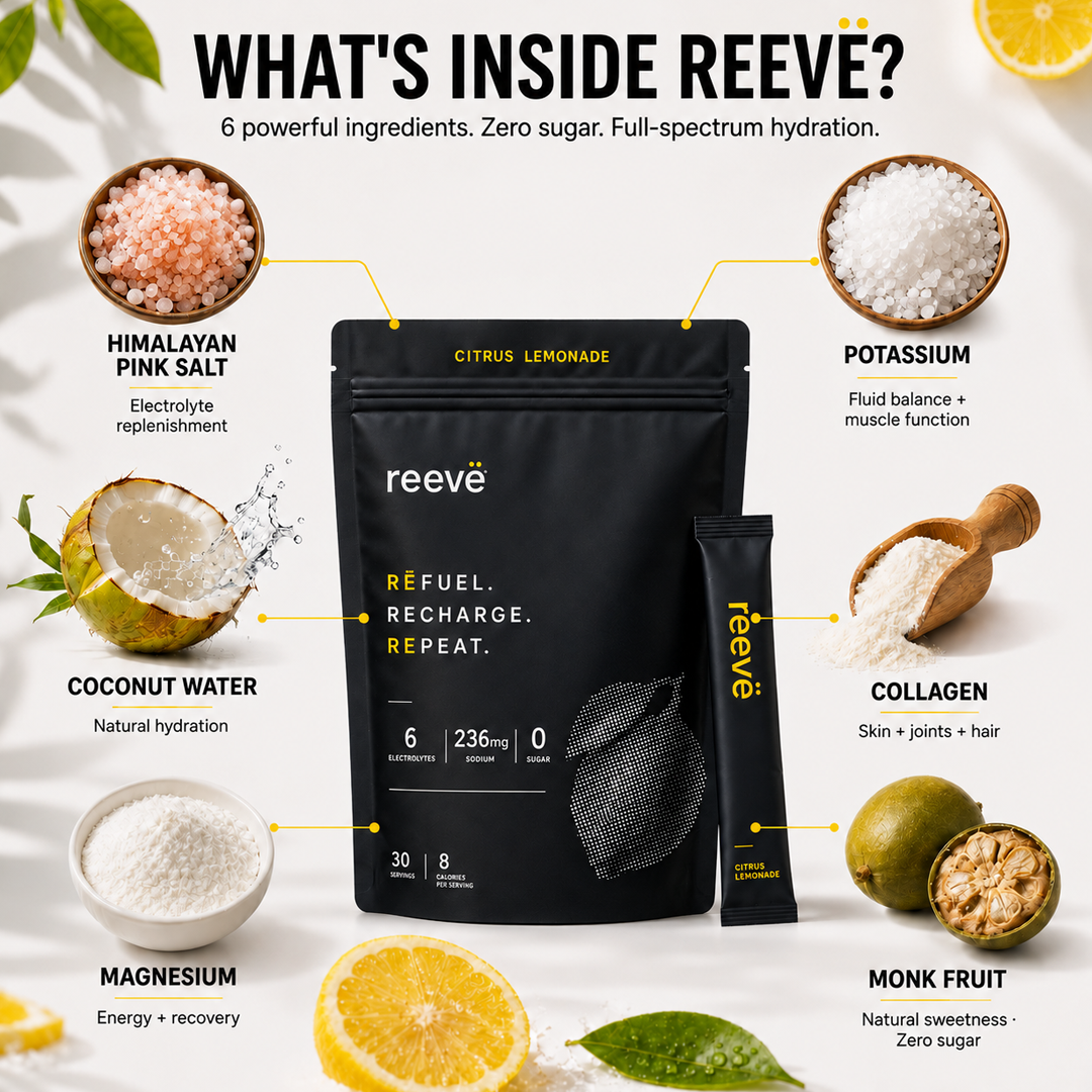 Reevë Zero-Sugar Electrolytes - Citrus Lemonade | 30 Servings