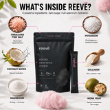 Reevë Zero-Sugar Electrolytes - Cotton Candy | 30 Servings
