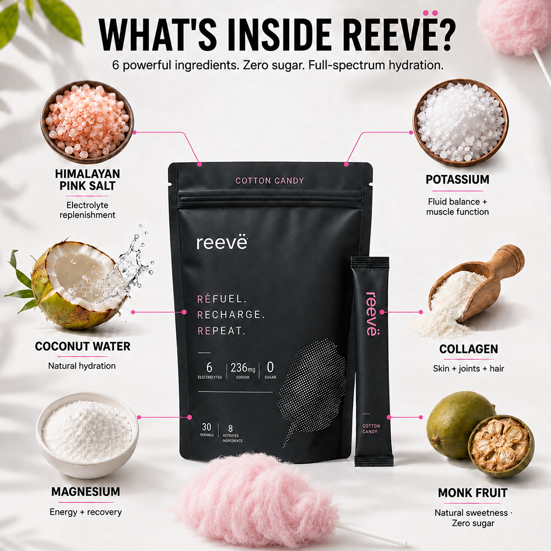 Reevë Zero-Sugar Electrolytes - Cotton Candy | 30 Servings